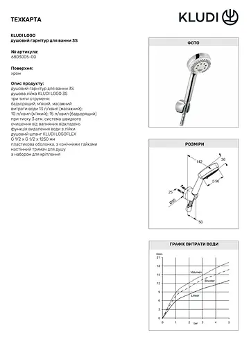 Душовий гарнітур Kludi Logo 6803005-00 - фото 3