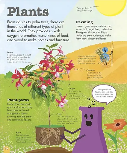 Science Squad - фото 7