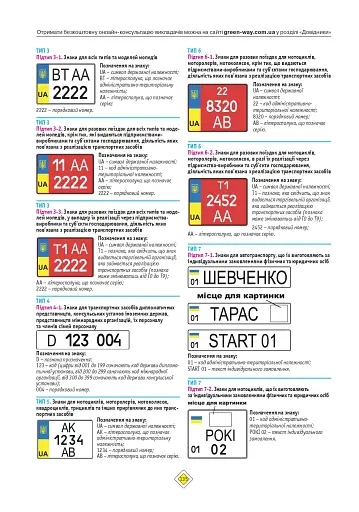 Правила дорожнього руху України 2026 з коментарями - фото 9