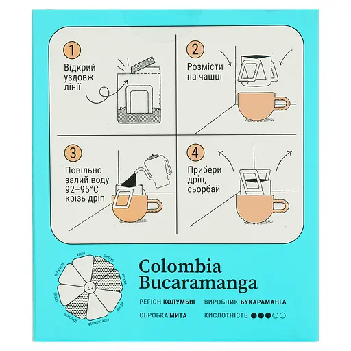 Кофе спешелти дрипы Fresh Black Colombia set 5 шт. x 12 г - фото 5