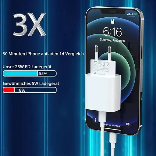 Комплект из 3 зарядных устройств USB C мощностью 25 Вт для iPhone - фото 3
