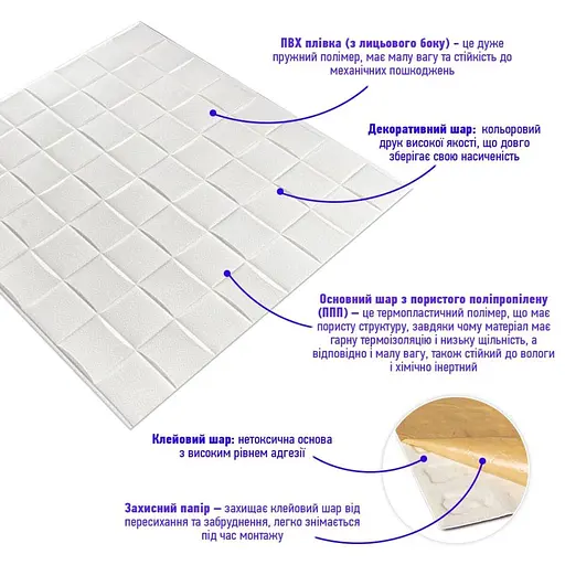 Самоклеющаяся декоративная 3D панель 700х700х5мм Плетение (176) SW-00000189 - фото 2