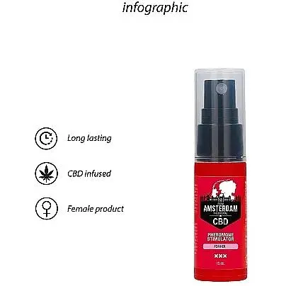Духи с феромонами для женщин Shots Original CBD Amsterdam Pheromone Stimulator For Her, 15 ml - фото 5