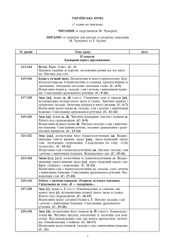 Українська мова. 1 клас. Конспекти уроків. Навчання грамоти. Частина 2 - фото 2