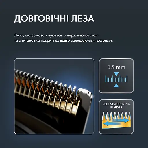 Тример Rowenta Selectium Xpert TN9461F4 (00000055171) - фото 8