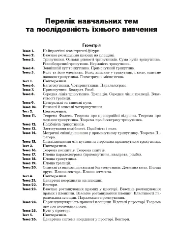 Математика. Геометрія : ЗНО та НМТ: Комплексне видання. Ч. ІІ. ЗНО та НМТ 2025 - фото 3