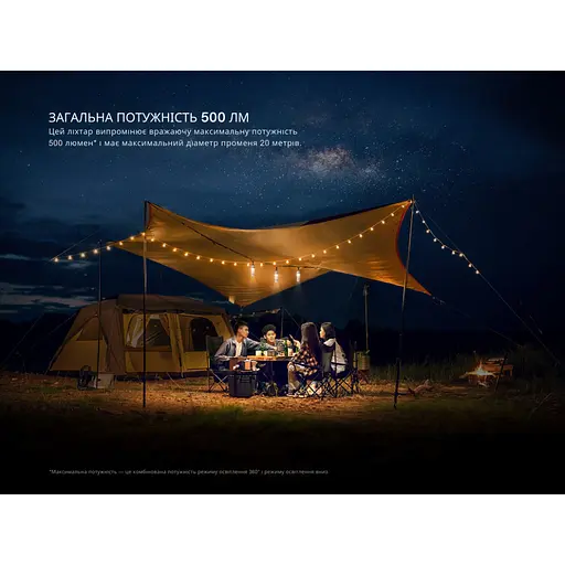 Кемпинговый аккумуляторный фонарь Fenix CL22R 2600 мАч 500лм (12 режимов) Белый - фото 8