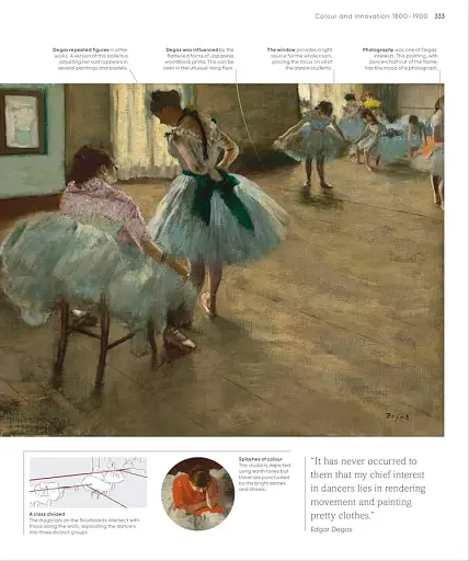 Art Annotated - фото 7