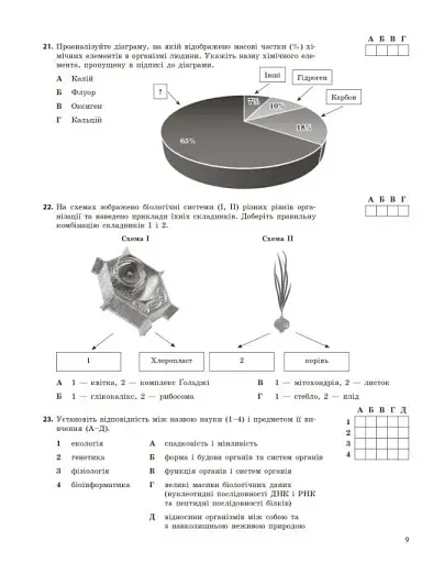 НМТ 2026. Біологія. Тестовий зошит - фото 3
