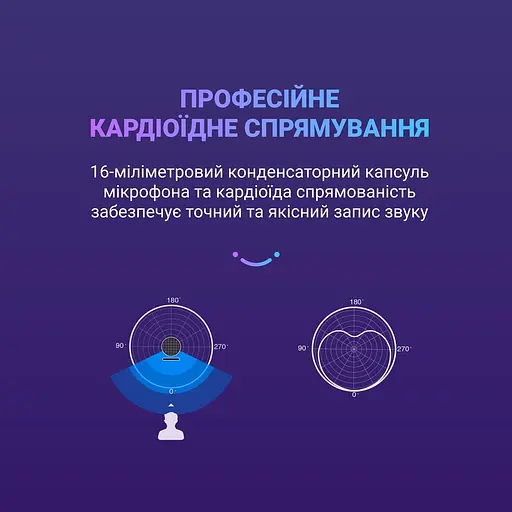 Микрофон Fifine A8 RGB Ampligame (Ampligame A8) Б/у - фото 12