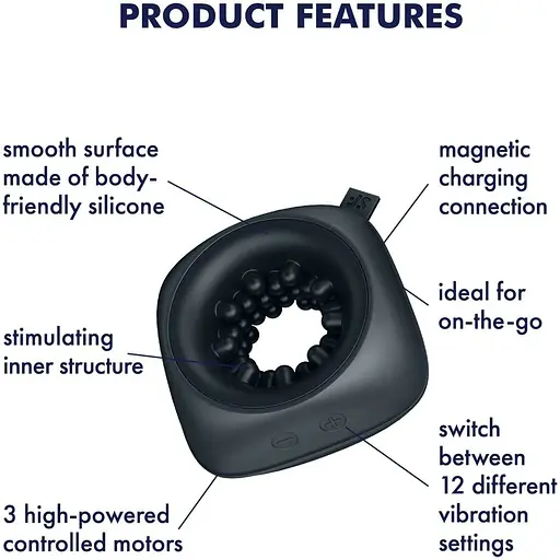 Мастурбатор Satisfyer Ring Stroker - фото 5