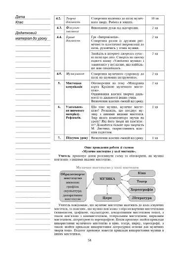 Мистецтво. 5 клас. Конспекти уроків - фото 6