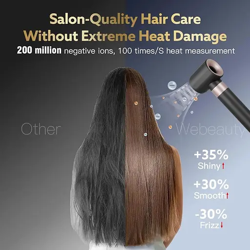 Фен для волосся Webeauty 3 в 1, 110 000 об/хв, 20 м/с, 200 мільйонів сухолот з негативними іонами - фото 7