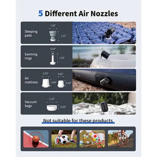 Насос кемпінговий Flextail Tiny Pump, помаранчевий - фото 6