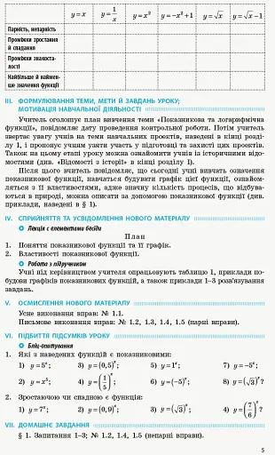 Математика. 11 клас. Рівень стандарту. Розробки уроків до підручника Є. П. Неліна, О. Є. Долгової - фото 4