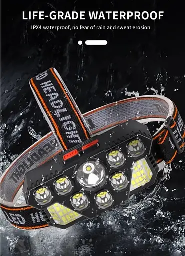 Яркий мощный аккумуляторный налобный фонарь Headlight CLT28 20 светодиодов 35Вт сверхяркий фонарь - фото 6