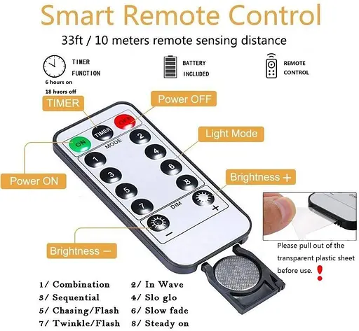 Гирлянда штора капля росы Sun Lamp 3х3 м 300 LED с пультом и USB питанием белый свет - фото 4