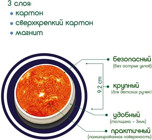 Набір магнітів Magdum Світ космосу ML4031-22 EN - фото 5
