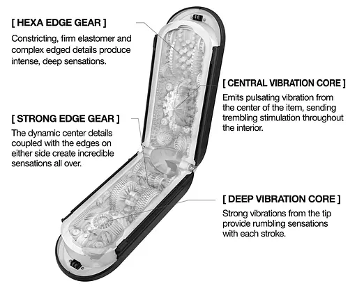 Мастурбатор Tenga Flip Zero Gravity Electronic Vibration 18 см черный - фото 6