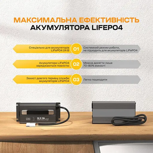 Зарядний пристрій для акумуляторних батарей LiFePO4 29.2V/20A Power Queen P24V20A-BCHA-MINI-X (44-00530) - фото 5