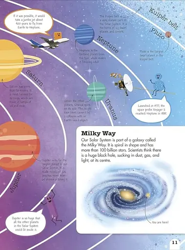 Science Squad - фото 6