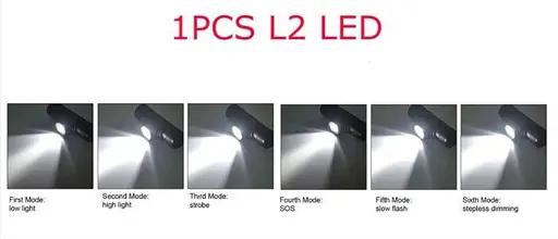 Потужний налобний ліхтар Boruit D10 L2 ліхтарик + акумулятор Panasonic 3400 Оригінал - фото 10