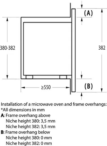 Мікрохвильова піч Gorenje BMI251SG3BG - фото 7