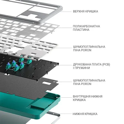 Клавіатура Dark Project ALU87 Daylight ENG/UA (DPKB_DAYLIGHT_87_ANSI_UA) - фото 11