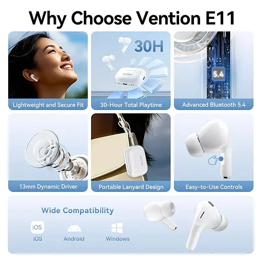 Навушники TWS Vention Elf Earbuds ECHO LITE E11 White - фото 7