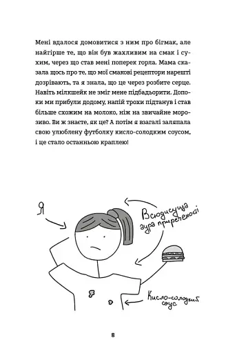 Нестерпне життя Лотті Брукс. Книга 1 - фото 4