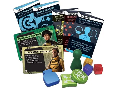 Настольная игра Z-MAN GAMES Пандемия: Горячая Зона - Европа (Pandemic: Hot Zone - Europe) (англ.) (ZM7142) - фото 3