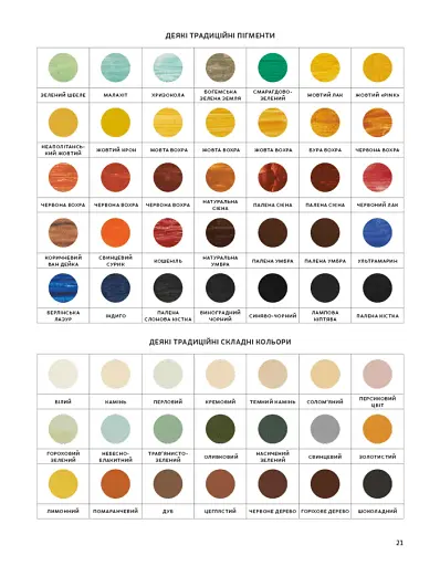 Анатомія кольору - фото 5