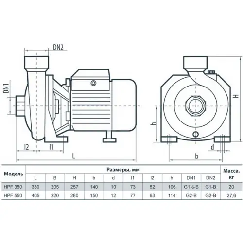 Поверхневий насос Sprut HPF 350 - фото 3