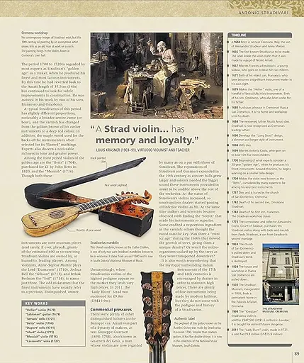 Music. The Definitive Visual History - фото 8