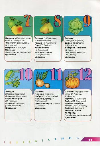 Рослини. Овочі та фрукти - фото 3