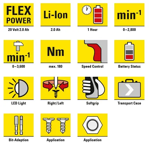 Шуруповерт импульсный аккумуляторный Trotec PIDS 10-20V с АКБ и ЗП+кейс (4410000601) - фото 9