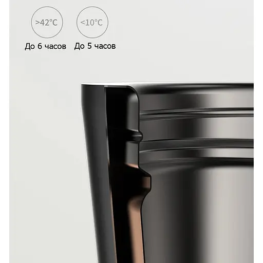 Термос Kiss Kiss Fish Smart Coffee Tumbler S-45WG - фото 4