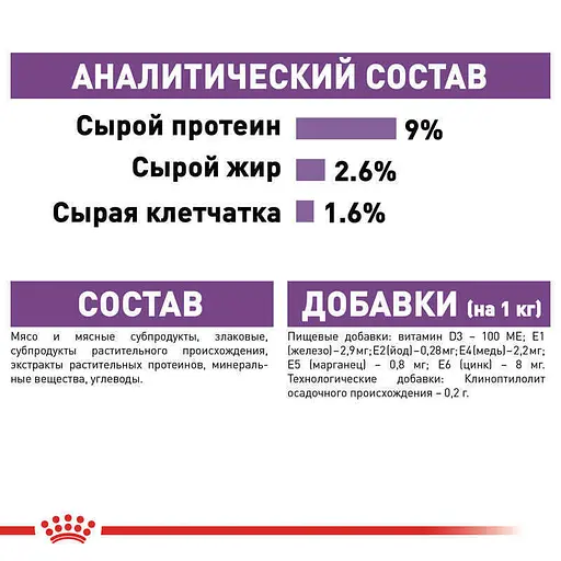 Влажный корм для взрослых стерилизованных кошек Royal Canin Sterilised in Jelly кусочки в желе 1.02 кг (12 шт. х 85 г) - фото 6