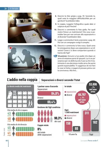 La Prova Orale Nuova 1 (A1-B1) - фото 10