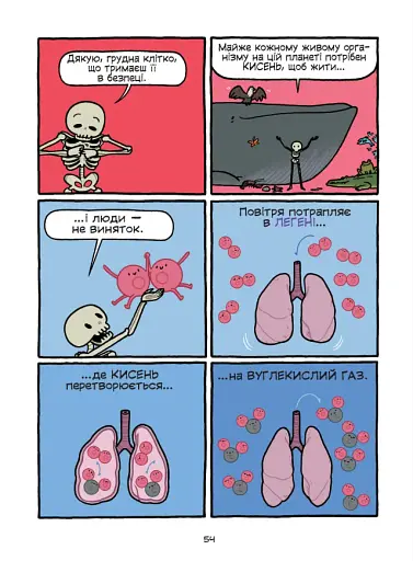 Театр людського тіла - фото 11