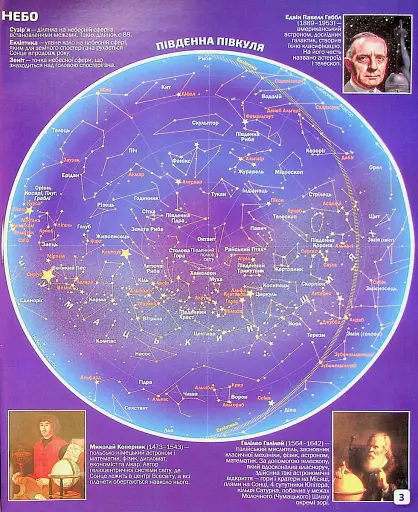 Пізнаємо природу. 5 клас. Атлас - фото 4