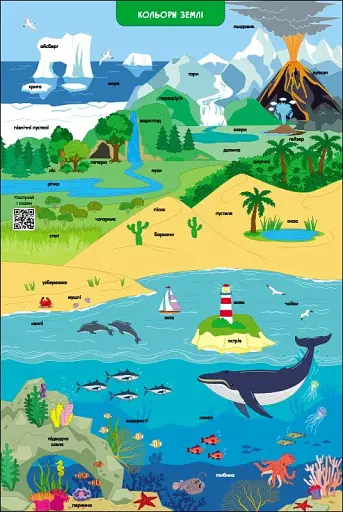 Ура! Ми заговорили. Яка і коли - фото 6