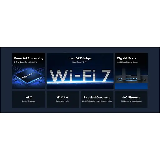 Роутер Cudy WR6500, BE6500 Gigabit Wi-Fi 7 Router (WR6500) - фото 9