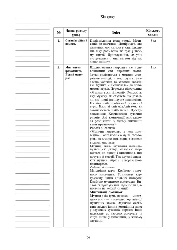 Мистецтво. 5 клас. Конспекти уроків - фото 4