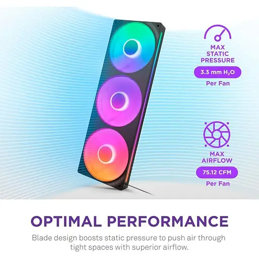 Вентилятор NZXT F360 RGB Core Black (RF-U36HF-B1) - фото 8