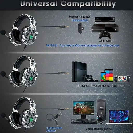 Проводная игровая гарнитура Onikuma Gaming with LED K8, USB, 3.5mm, 2.2m, Camouflage-White - фото 12