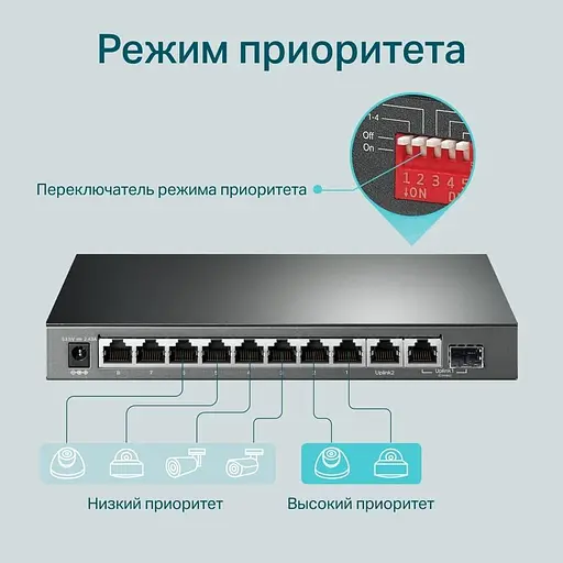 Коммутатор TP-Link TL-SG1210MP (TL-SG1210MP) - фото 6