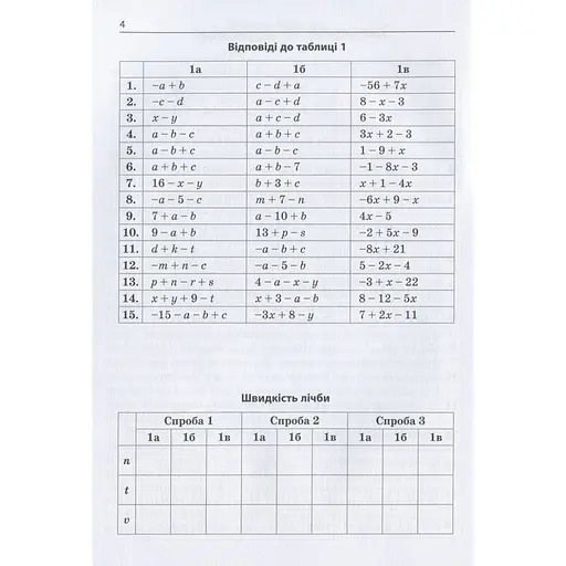 Навчальна книга 3000 вправ та завдань. Математика 5-6 клас. Розкриття дужок 15295 - фото 3