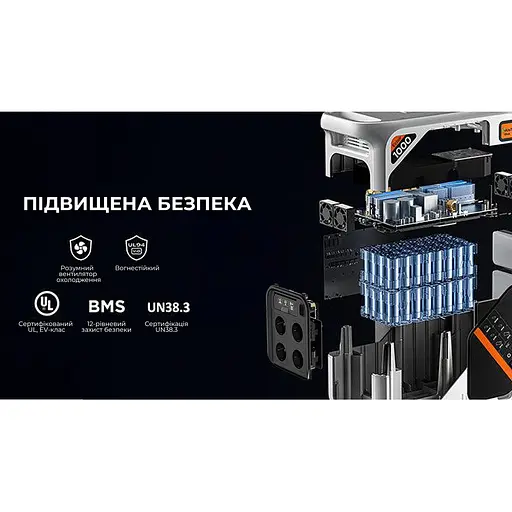 Зарядна станція Litheli B1000 (1800Вт 1069 Вт/год.) LiFePO4 + 2 Power Bank - фото 4