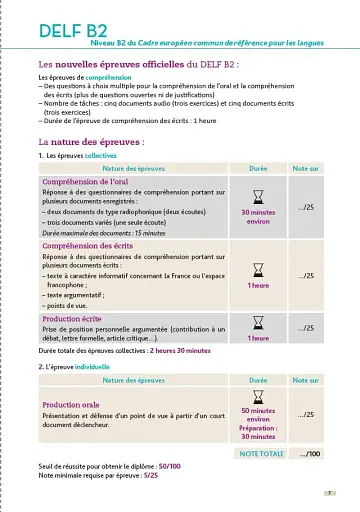 Le DELF B2 100% réussite Junior et scolaire Livre + didierfle.app - фото 6